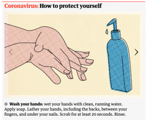 Coronavirus: How to protect yourself